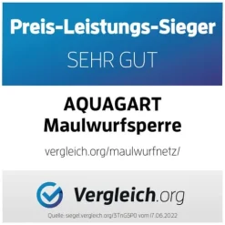 192 m² Molsäkert nät Mullvadsbarriär Mullvadsgaller 150 g 2 m brett
