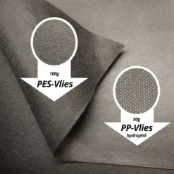 125 m x 1 m Ogräsbekämpningstyg UV-stabilt med 2 ytor Trädgårdsfleece Mulchtyg PES/PP