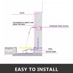 59,1 tums poolvattenfall i rostfritt stål med kopplingar, trädgårdsfontän, konstant vattenflöde, enkel DIY-installation