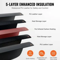 Bastu Filt, 180x80 cm, Justerbar Temperatur, Portabel, Avgiftning