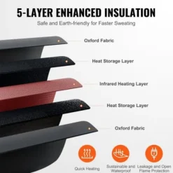 Bastu-filt Fjärrinfraröd Uppvärmning 180x79 cm, Armhål, Oxfordtyg