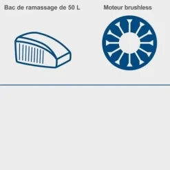 BC-MP430-X sladdlös gräsklippare - 43 cm klippning + mulching + uppsamling + justerbar höjd - SCHEPPACH 20V IXES - utan batteri eller laddare