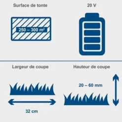 BC-MP320-X sladdlös gräsklippare - 32 cm klippning + mulching + uppsamling + justerbar höjd - SCHEPPACH 20V IXES - utan batteri eller laddare
