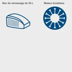BC-MP320-X sladdlös gräsklippare - 32 cm klippning + mulching + uppsamling + justerbar höjd - SCHEPPACH 20V IXES - utan batteri eller laddare