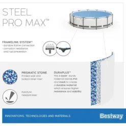 Bestway Pool Steel Pro MAX - Poolpaket - 366x76 cm