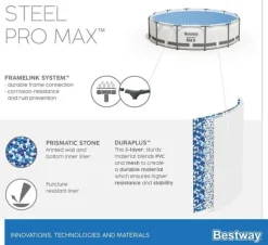 Bestway Steel Pro Max 549x122 cm grå - komplett set