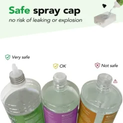 Bioethanol CL100 (12X 1 Liter) - 100 % ren bioetanol - Luktfri - Holländskt ursprung - Miljövänligt bränsle