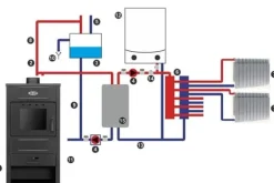 BLIST B2E Modern Design Vedspis med Vattenmantel - 15 kW, Miljövänlig Uppvärmning för Designmedvetna Hem