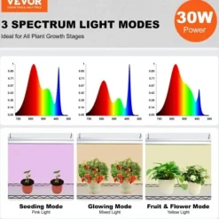 Blomsterställ, 6-nivåhylla med växtlampa, 75x35x180 cm, Svart, Stål