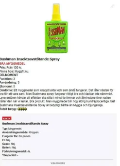 BUSHMAN MYGGSPRAY 90 ML, myggmedel bäst i test