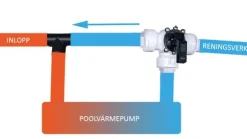 By-Pass kopplingskit ø38/32