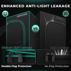 1680D Inomhus LED-odlingstält, 120x60x180cm, 99% Reflekterande Mylar,120x60x180cm