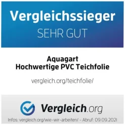 Dammfoder PVC 13 m x 2 m 0,5 mm Svart Trädgårdsdammfoder