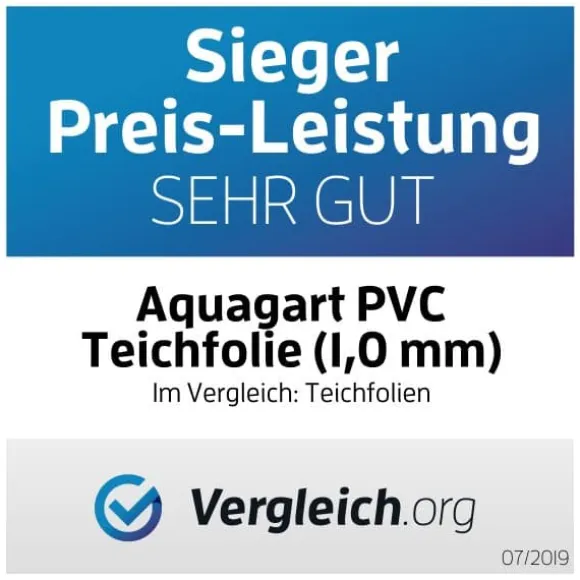 Dammfoder PVC 3 m x 4 m 1,0 mm Svart Trädgårdsdammfoder