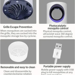 Effektiv myggdödare, Vit