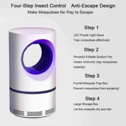 Effektiv myggdödare, Vit