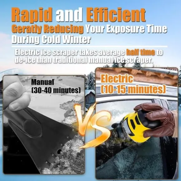 Elektrisk Isskrapa, Snöborste för Bil, Skonsam för Lack, Vintertillbehör för Bilen, Snöröjning och Avisning, Uppladdningsbar, Perfekt för Vindruta