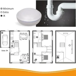 ELRO Ansluter FW3801R trådlös anslutningsbar vattendetektor