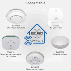 ELRO Ansluter FW3801R trådlös anslutningsbar vattendetektor