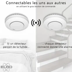ELRO Connects FZ5002R Trådlös Rökdetektor - Anslutbar - Testad enligt DIN EN14604 - med Värmesensor - 2 Styck Vit