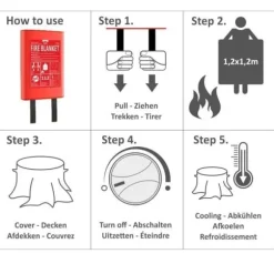 ELRO FF0404 Set med 2 CO-rökdetektorer med 1,2 m hårt skydd