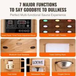 Far Infrared Bastu 2 Personer Hemma Spa, 1850W, Effektiv Värme, Modern Design