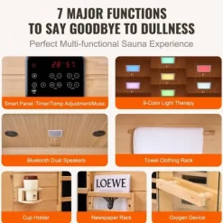 Far Infrared Träbastu för 3-4 personer, 2470W, energieffektiv avkoppling, snabb uppvärmning, digital temperaturkontroll, modern design