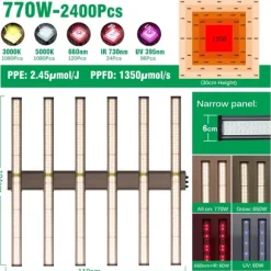 Fullspektrum LED-växtljus, 770W effekt, 2400 LED-lampor,770W