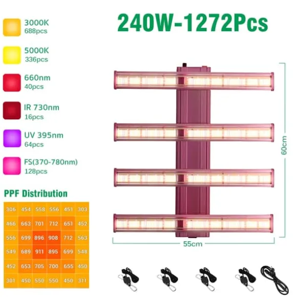 Fullspektrum LED-växtljus, 240W effekt, 1272 LED-lampor,240W