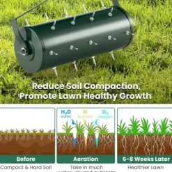 Gräsmattebeluftare, 46x130 cm/53x130 cm, Grön