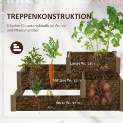 Högbädd 3-stegs i gran 122x122x51 cm, brun – för örter & blommor