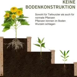 Högbädd 3-stegs i trä 124x124x56 cm – örttrappa för balkong & trädgård