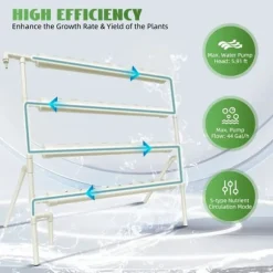 Hydroponiskt odlingskit - Rörsystem i PVC - Med 36 Odlingsplatser - Diameter 32 mm - Storlek 95×45×100 cm - Spänning 220 V/50 Hz - Utan Reservoar