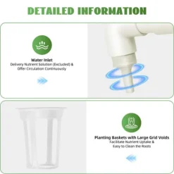 Hydroponiskt odlingskit - Rörsystem i PVC - Med 36 Odlingsplatser - Diameter 32 mm - Storlek 95×45×100 cm - Spänning 220 V/50 Hz - Utan Reservoar