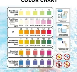 6-i-1 Pool- och Spa-teststickor , Vattentestare 50-pack - pH, Klor, Alkalinitet, Cyanursyra, Hårdhet