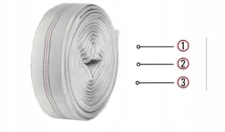 IBO BRANDSLANG 20M/2