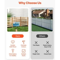 Insynsskydd, 91,4x91,4x91,4 cm, Trä, Utomhusavskärmning