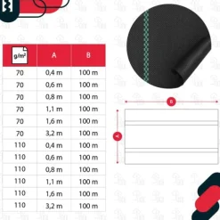 KOTARBAU® Ogrässkyddande Trädgårdstextil Universal För Ogräs Svart Rulle 110 G/M2 0,6 X 100 M + Pinnar