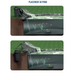 Laguna Uv Pressure Flo 4000 Uvc Dammfilterhuvud