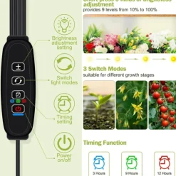 LED Ljuspaneler för Växter - EU Adapter