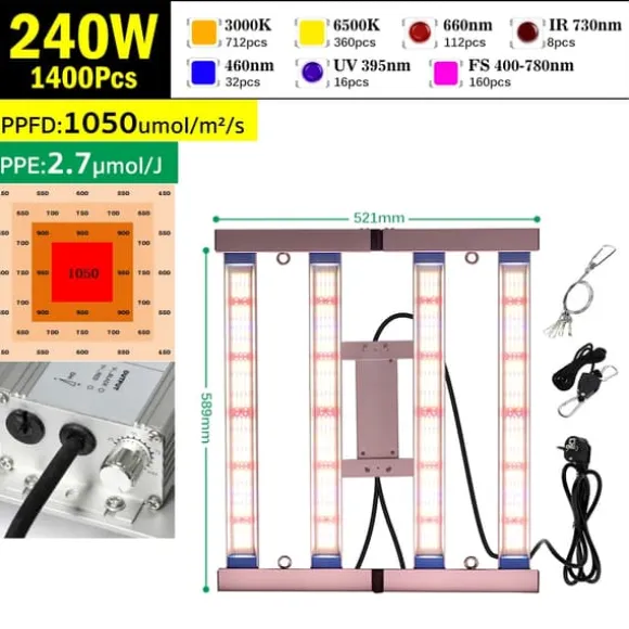 LED Växtbelysningspanel, Dimbara Ljusstyrka, Hög PPFD Prestanda,240W
