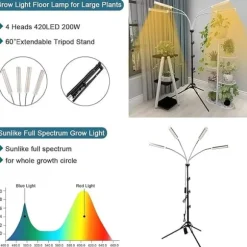 LED växtlampa för inomhusbruk – 420 fullspektrum LED med justerbart stativ 40–160 cm, golvlampa för odlingsväxter