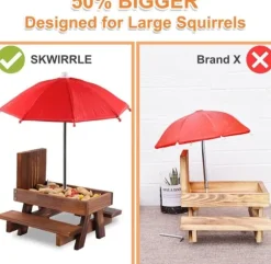 Lollanda Ekorre matare – trä foderautomat för ekorrar utomhus med parasoll, picknickbord, bordssats för ekorrar, robust och pålitlig