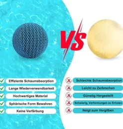 Lollanda 4-pack 7 cm återanvändbara filterbollar – effektiv uppsugning, passar för bubbelbad och poolrengöring