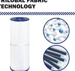 Lollanda 2-pack poolfilterpatroner – kompatibla med Unicel C-4326, Pleatco PRB25-IN, Filbur FC-2375, 25 kvadratfot filtreringsyta