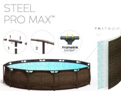 Mega Stor Inflaterbar Pool i Ratanlook med Filterpump, Stege & Skydd - Perfekt för Sommarunderhållning