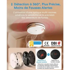 Meross Matter Ansluten Rökdetektor med Wi-Fi Larm och Dubbel Optisk Sensor