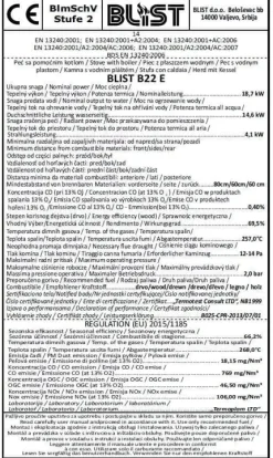 Modern Vedspis för Designälskare - Stilfull Uppvärmning