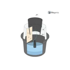 Myggfälla utomhus BG-GAT2 - set om 2