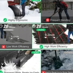 OBOSOE Multifunktionell Snöskyffel, Iskrapa och Ogrässpade – Effektiv Skyffel för Borttagning av Snö, Is och Ogräs